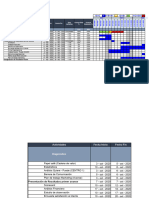 Diagrama de Gantt