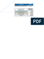 Distribución Población - Actualizada Mayo 2023