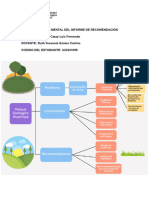 Informe de Recomendación - Semana08