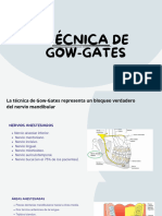 Tecnica de Gow-Gates