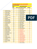 List 12TH MP and Cbse Ecosystem