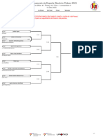 Liguillas1424450524D5Campeonato de Espanabsoluto Clubes2023