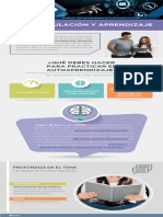 4-4 Autorregulación y Aprendizaje