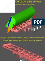 Azmeb Door Tipper Explained