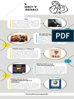 Infografia Semana 07