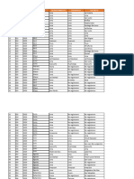 Casos Servicio Orienta - Solicitud de Información