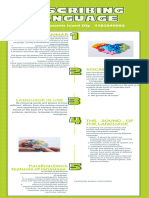 Mind Map II Describing Language