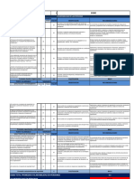 Analisis de Vulnerabilidad de Personas 02