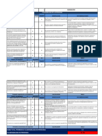 Analisis de Vulnerabilidad de Personas 03