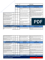 Analisis de Vulnerabilidad de Personas 04