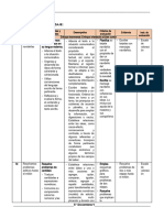 5° Grado - Actividad Del 15 de Diciembre