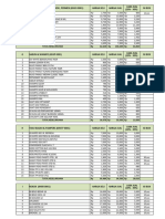 Daftar Harga Kantin HS Resmi