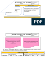 It - Matrice Swot