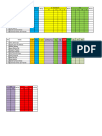 Rafor Uts SMT 1 Klas 6 PRIBADI TA 23 - 24