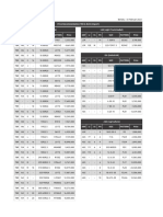 Price Recommendation Commercial Tire (BS Only) - Per 1 Februari 2023