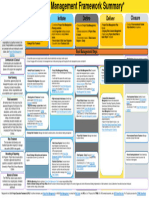 #PRMF Summary 2021.08.10 Final PD