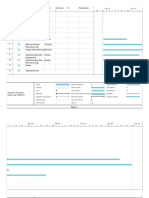 Saputo Fillers PM Gantt