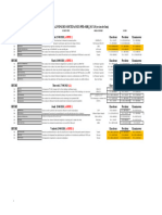 Planning Soutenances PFE eMBI 2017-2018-V3.good