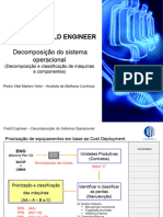 Decomposição Do Sistema Operacional