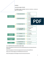 3.2. Clasificación de Los Mecanismos