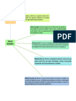 Organizador Visual Resilencia Axel DPCC