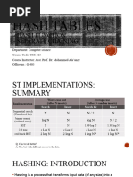 Hash Tables