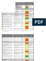 DOF HandoverChecklist