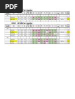 Results - KZN Club Comp March 2023