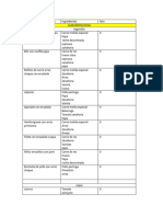 Analisis Quimico Preparaciones