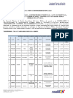 Convocatoria SP012 2023