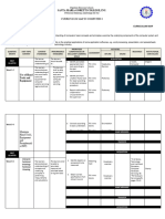 Computer Grade 8 Curriculum Map 2021 2022