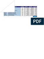 PracticaSesion8 - MartinOrlandoCabreraBaca - Computacion I - D