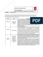 Corporación Educativa Arkos Ubaté Asignatura Ciencias Políticas Y Económicas Tema Docente