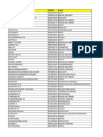 Karnataka Final Year Engineering 2023 24 Batch SAMPLE 2