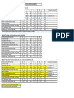 Wool & Prince Sizing