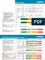Test Report NMR LipoProfile