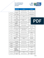 Resultado Eleicoes Dirigentes Escolares 04-12-2023