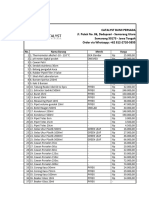 Pricelist Alat Laboratorum CBP