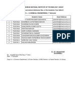 M. Tech. I 1st Sem Roll List 2020-21