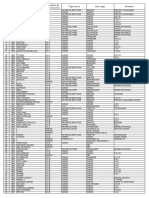 Liste Navires Construits Dans La Region Nantaise