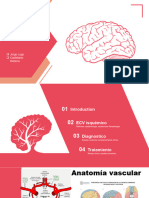 Plantilla de Powerpoint Del Cerebro