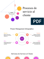 Project Management Infographics by Slidesgo