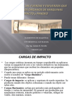 2 - Impactoypandeo