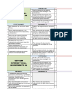 Matriz Dofa Call Center