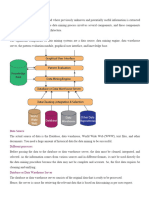 UNIT 1 Datamining & Warehousing