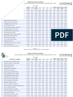 Relación Provisional de Aprobados 44 Libre 20230419-180506