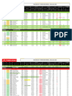 Plan Service 04 Des 2023 - Pagi