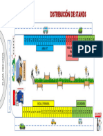 Distribucion de Stands