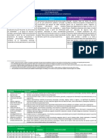 Programacion de Comunicacion