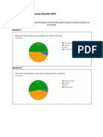 Student Feedback Survey Lash